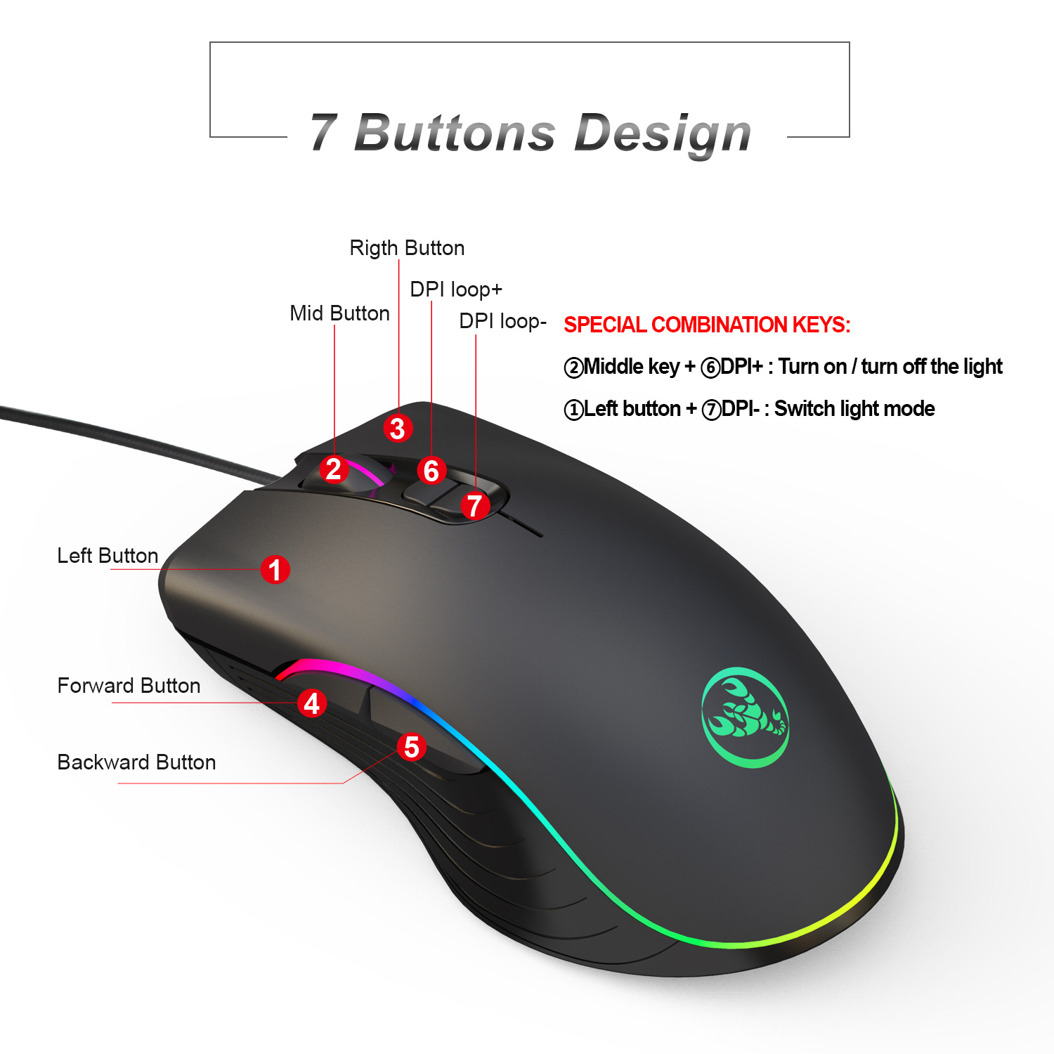 Esports Gaming Maus - Mouse gamer pc Luminous Gaming ergonomico