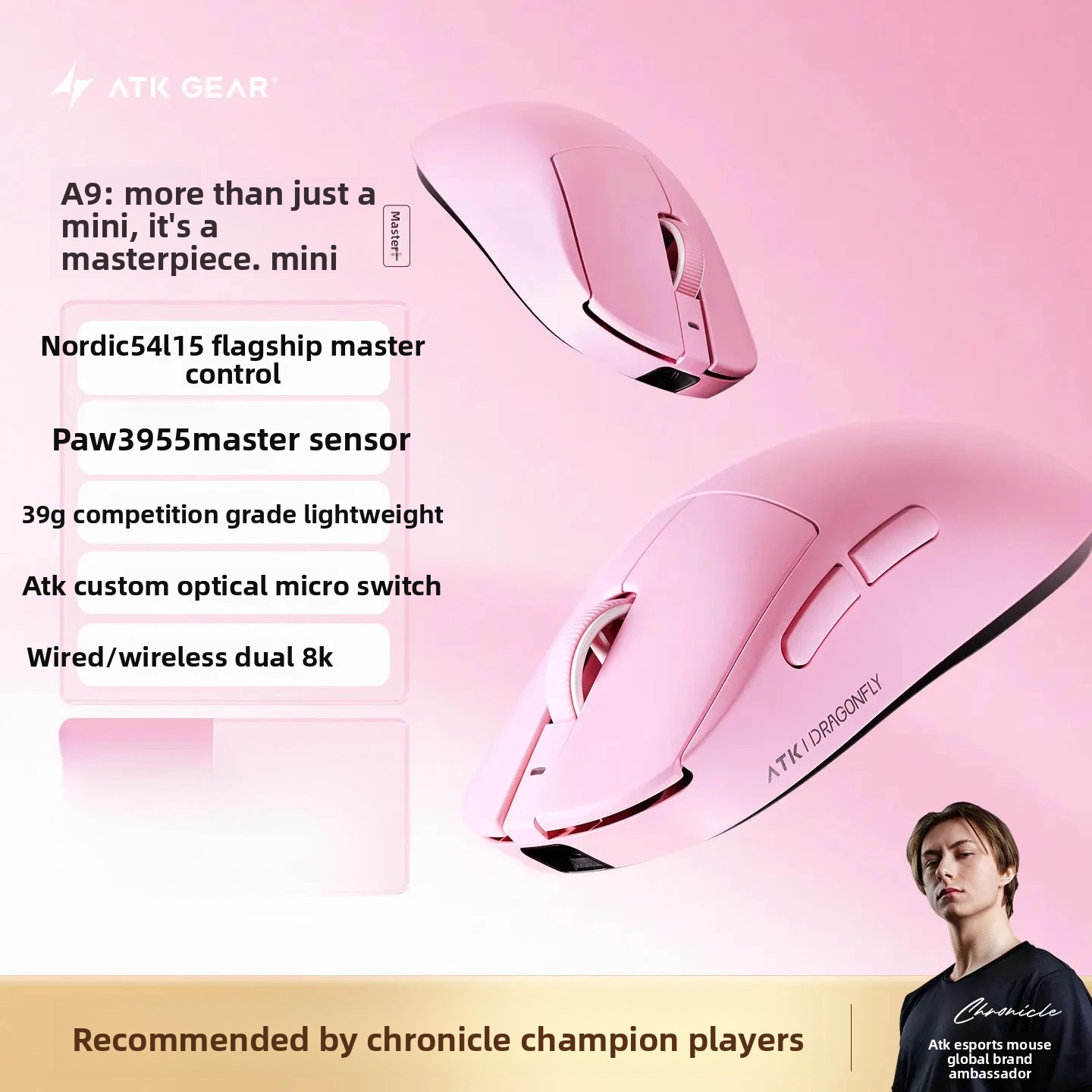 ATK Dragonfly A9 MINI Ultimate – обзор и цена Ultimate Esports Gaming