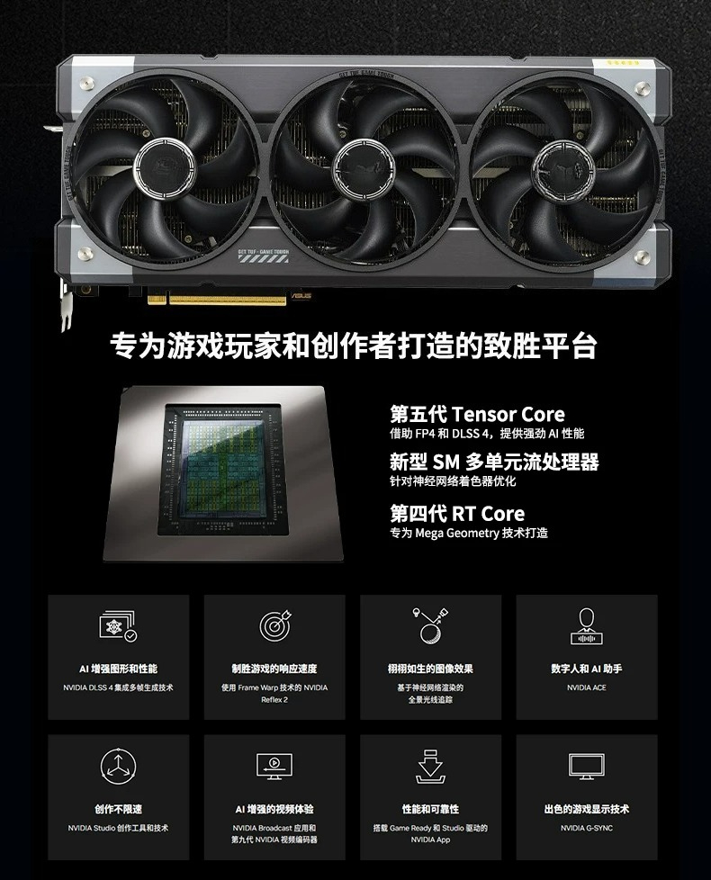 U7 270KPlus RTX5080 host graph – обзор и цена Esports Gaming Live