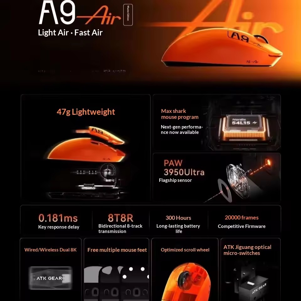 ATK A9 Air Ultimate Wireless G – обзор и цена Ultimate Esports Gaming