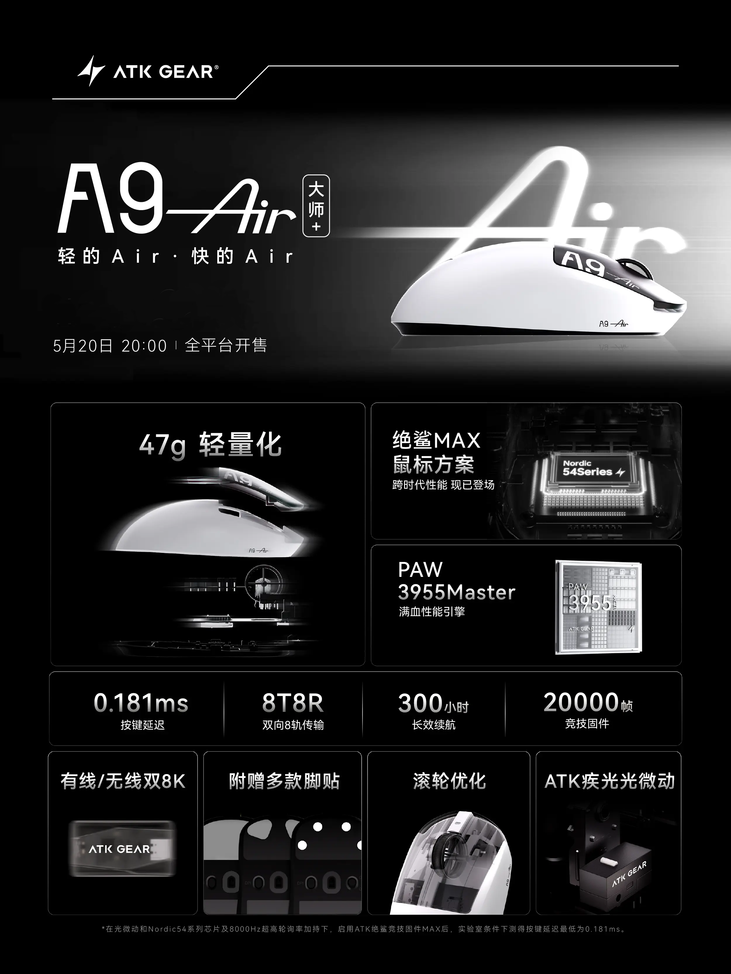 ATK A9 Air Ultimate Plus PAW39 – обзор и цена Ultimate Esports Gaming