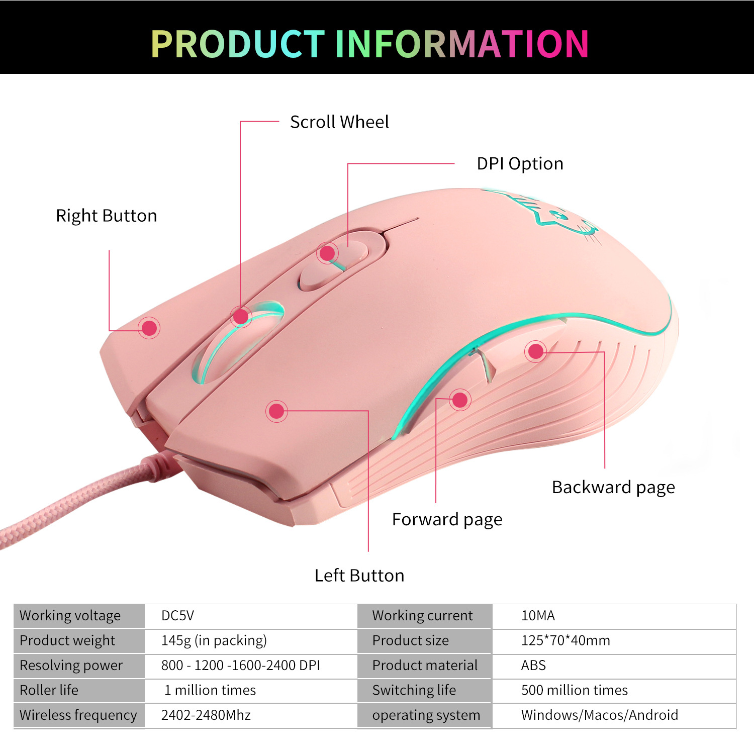 USB Wired Gaming Mouse Pink Co – обзор и цена Esports Gaming Maus
