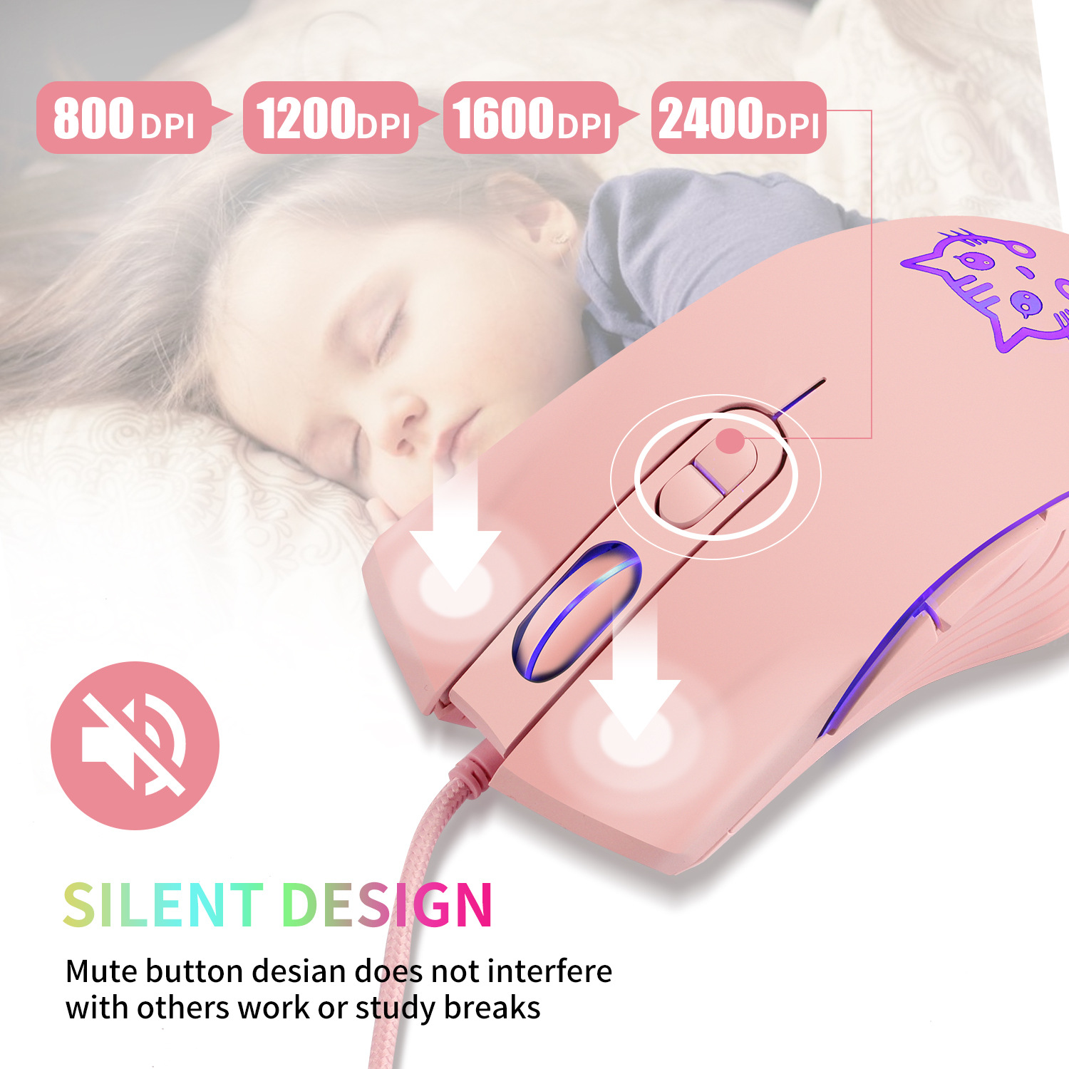 USB Wired Gaming Mouse Pink Co – обзор и цена Esports Gaming Maus