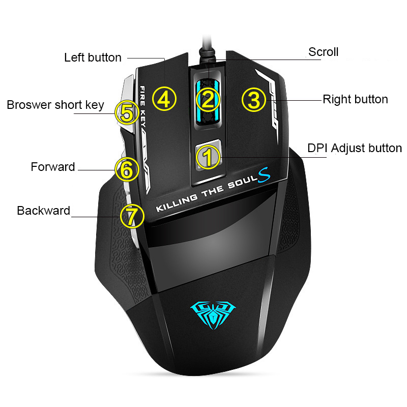 Wired Macro Programming Mouse  – обзор и цена Esports Gaming Maus