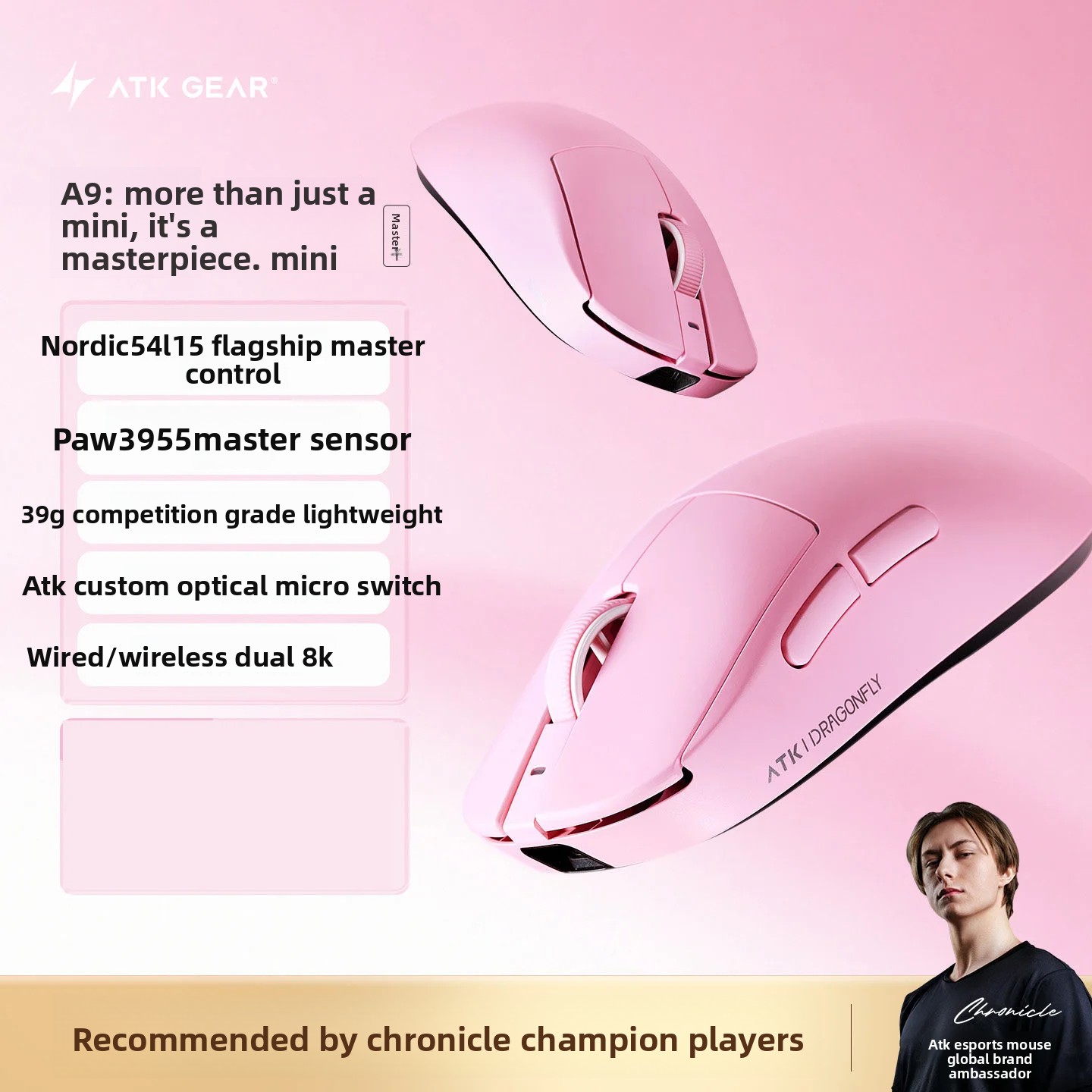 ATK A9 MINI Dual 8K Wireless G – обзор и цена Ultimate Esports Gaming