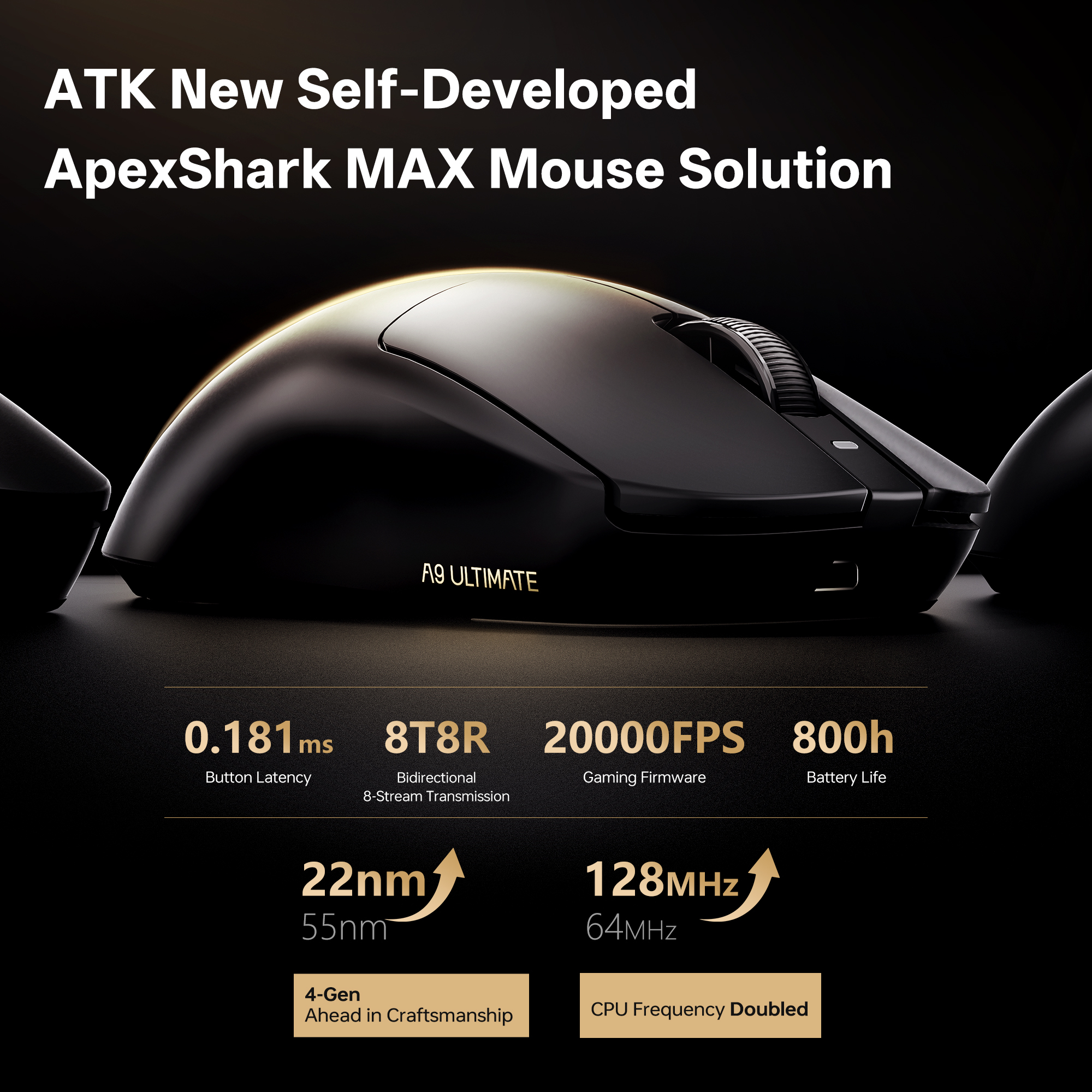 ATK Dragonfly A9 AIR Ultimate  – обзор и цена Ultimate Esports Gaming