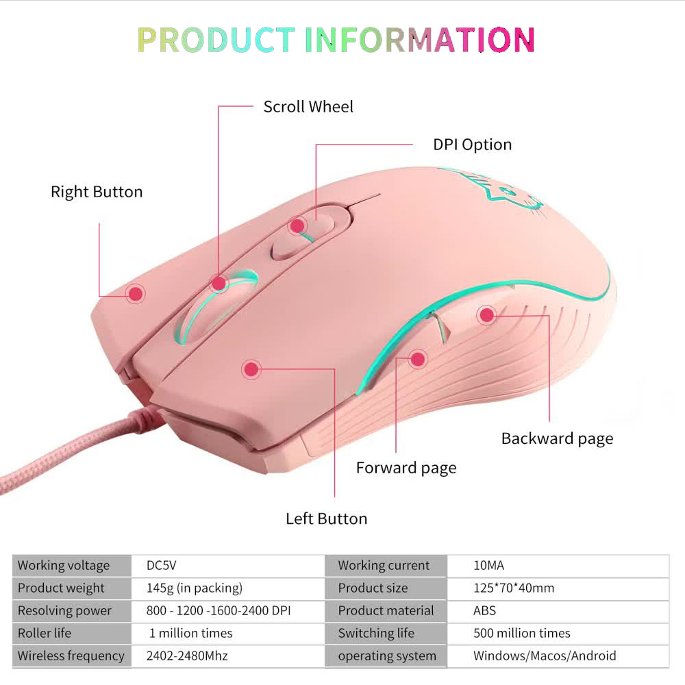 Wired USB Gaming Mouse Pink Co – обзор и цена Esports Gaming Maus